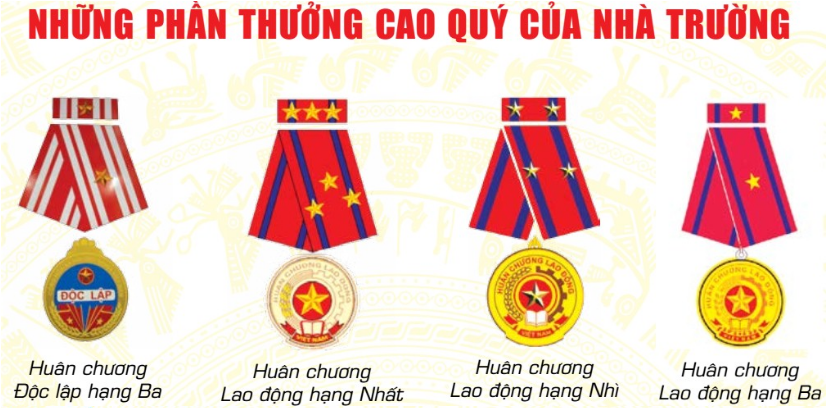 Giới thiệu Tạp chí Xây dựng Đô thị